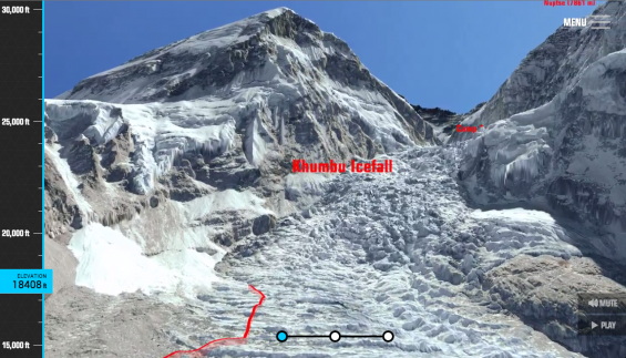 Le mont Everest en 3D